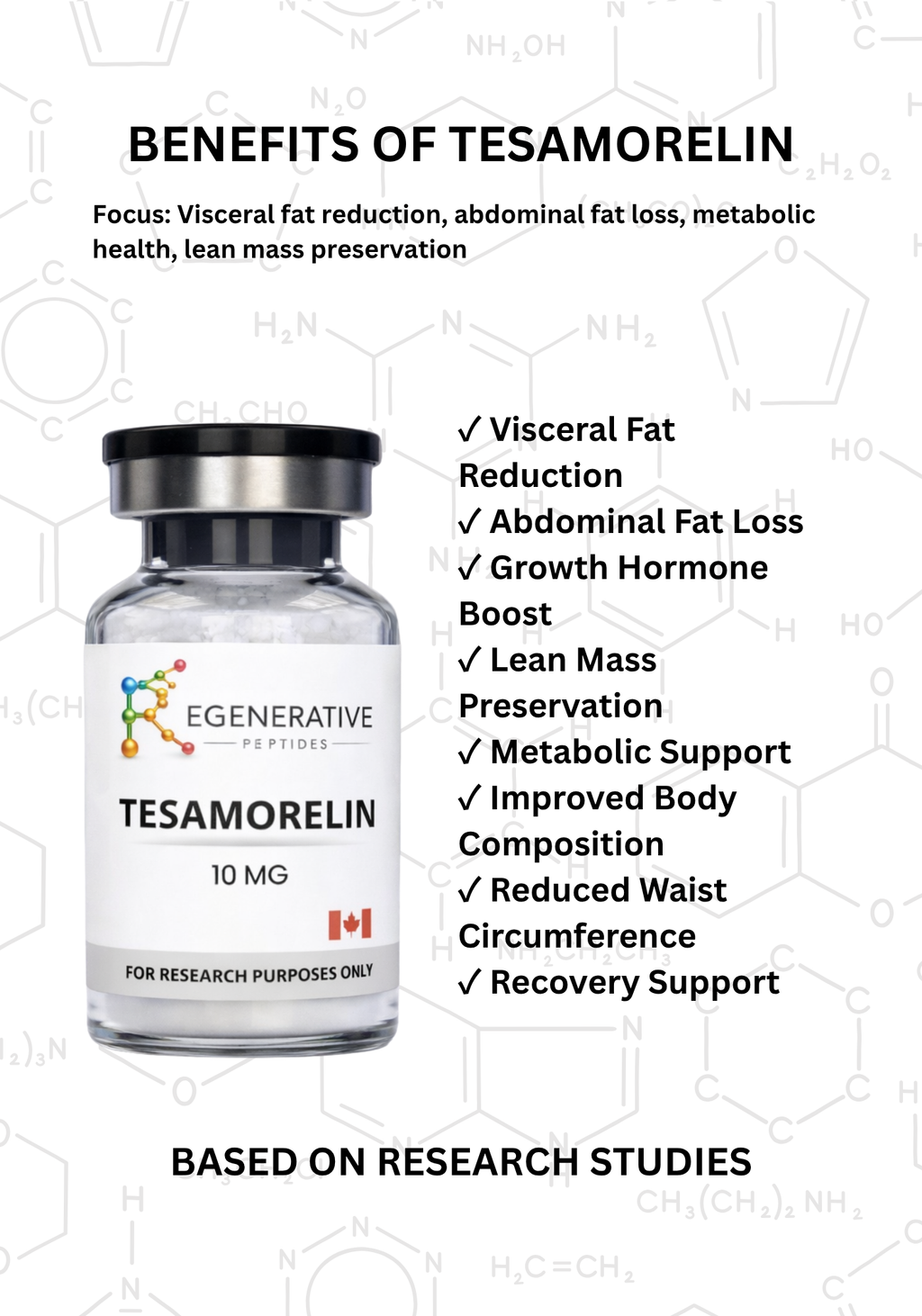 Tesamorelin 10