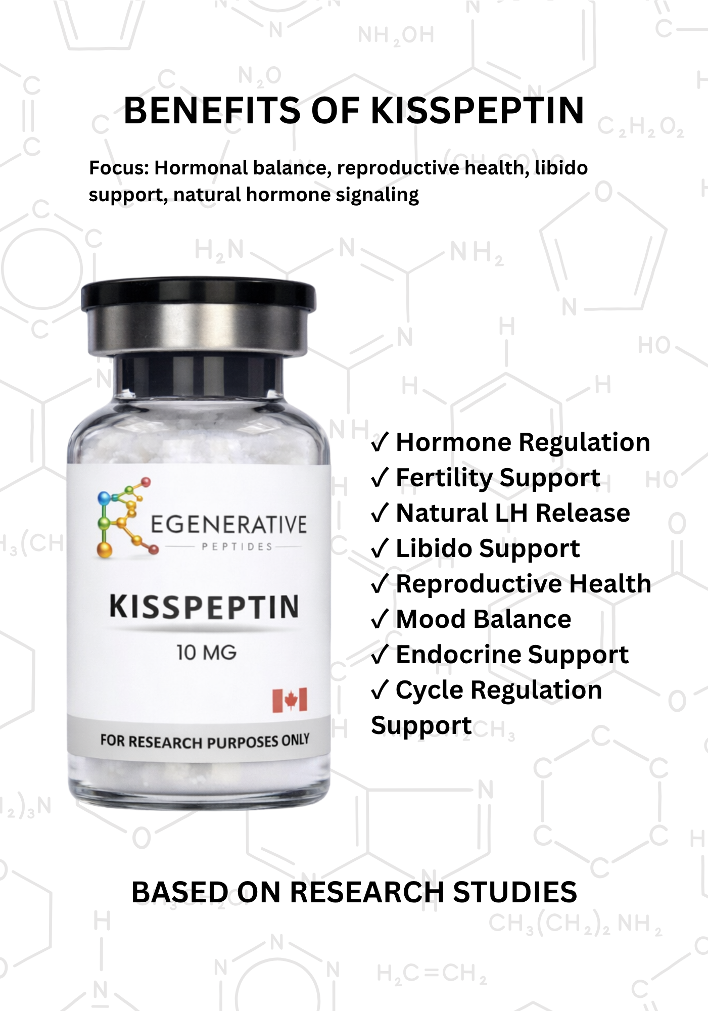 Kisspeptin-10