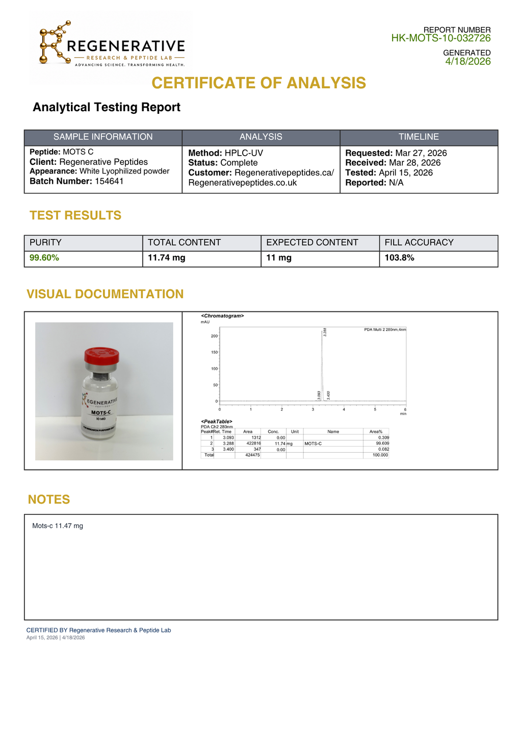 MOTS-c 10mg