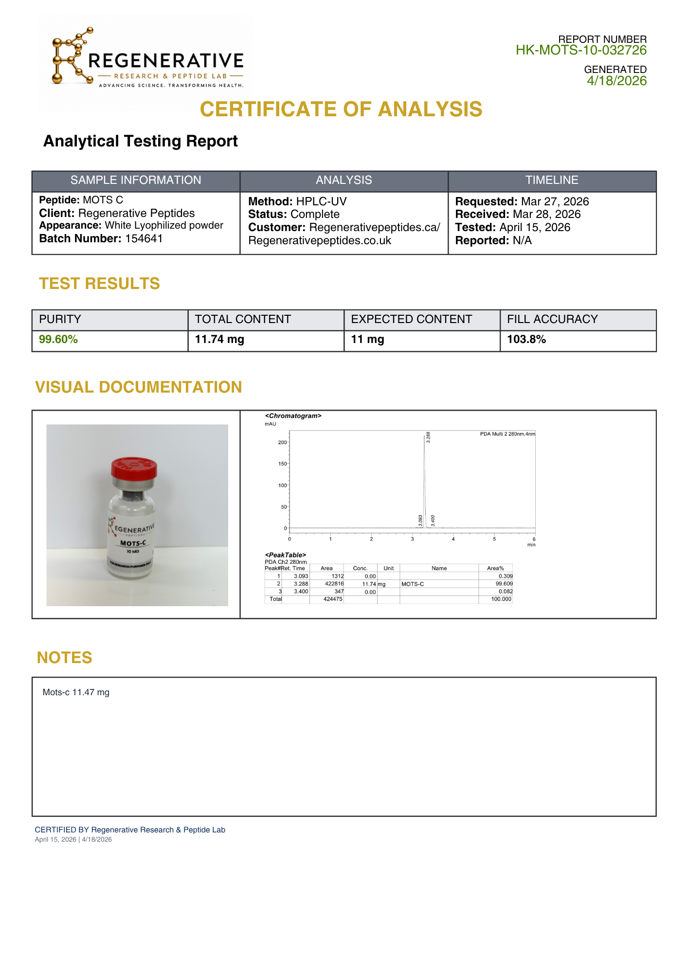 MOTS-c 10mg