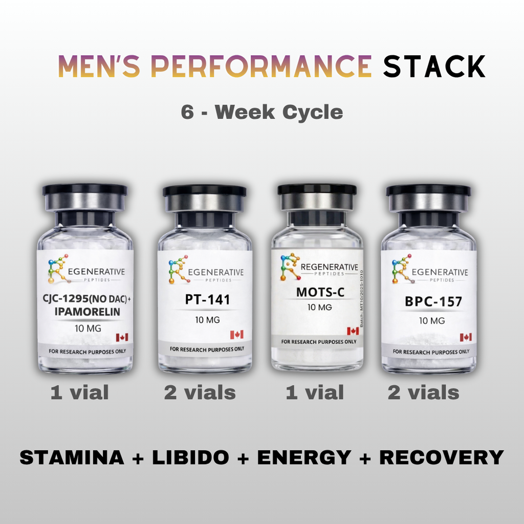 Men’s Performance Stack