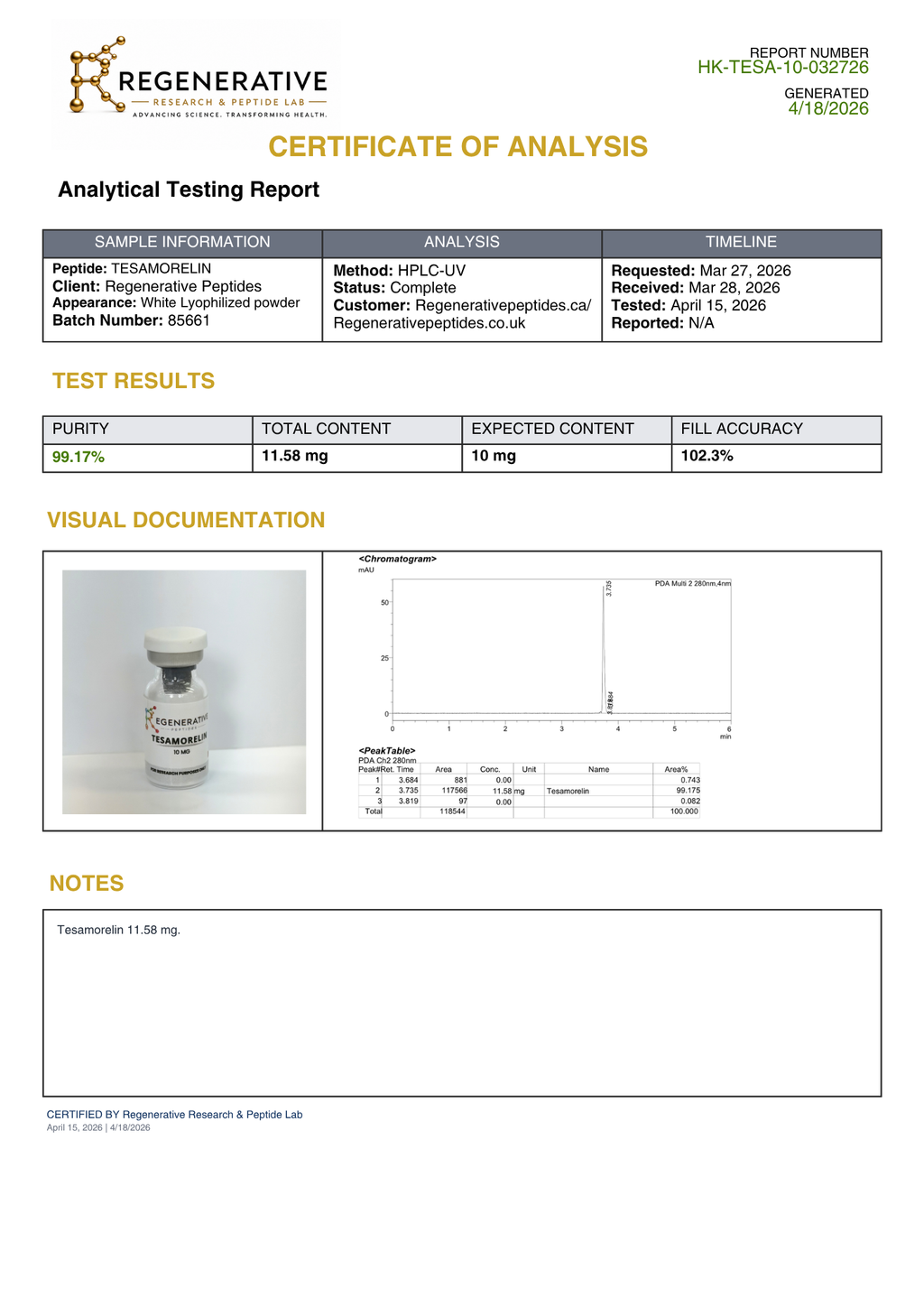 Tesamorelin 10